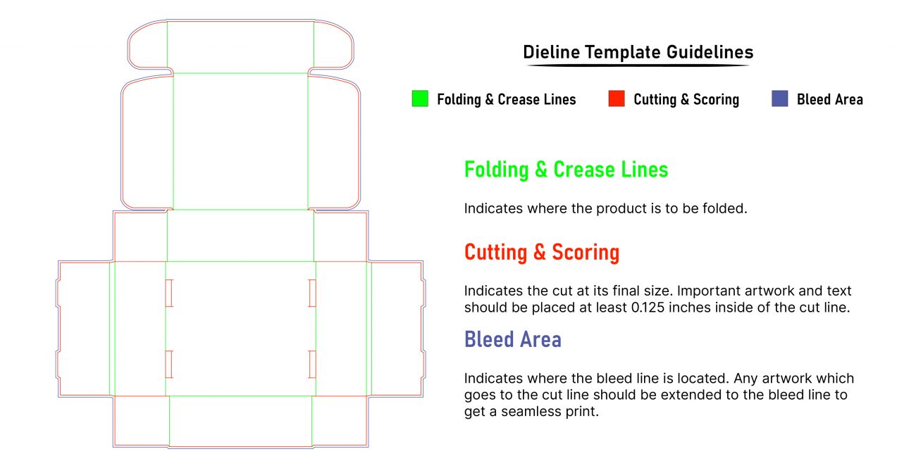 Dieline template Guidelines